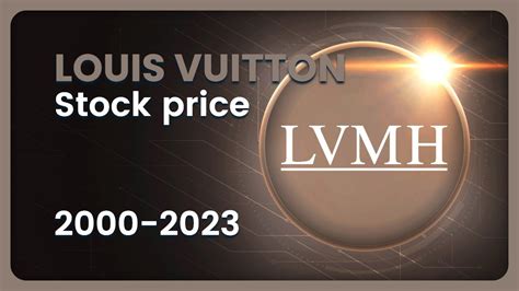 buy louis vuitton stocks|lvmh stock live.